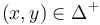 (x,y)\in \Delta^+