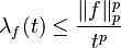 \lambda_f(t)\le \frac{\|f\|_p^p}{t^p}