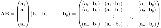 
\mathbf{AB} =
\begin{pmatrix}
\mathbf{a}_1 \\
\mathbf{a}_2 \\
\vdots \\
\mathbf{a}_n
\end{pmatrix} \begin{pmatrix} \mathbf{b}_1 & \mathbf{b}_2 & \dots & \mathbf{b}_p
\end{pmatrix} = \begin{pmatrix}
(\mathbf{a}_1 \cdot \mathbf{b}_1) & (\mathbf{a}_1 \cdot \mathbf{b}_2) & \dots & (\mathbf{a}_1 \cdot \mathbf{b}_p) \\
(\mathbf{a}_2 \cdot \mathbf{b}_1) & (\mathbf{a}_2 \cdot \mathbf{b}_2) & \dots & (\mathbf{a}_2 \cdot \mathbf{b}_p) \\
\vdots & \vdots & \ddots & \vdots \\
(\mathbf{a}_n \cdot \mathbf{b}_1) & (\mathbf{a}_n \cdot \mathbf{b}_2) & \dots & (\mathbf{a}_n \cdot \mathbf{b}_p)
\end{pmatrix}
