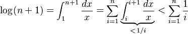 
   \log(n+1)
 = \int_1^{n+1}\frac{dx}x
 = \sum_{i=1}^n\underbrace{\int_i^{i+1}\frac{dx}x}_{{} \,<\, 1/i}
 < \sum_{i=1}^n{\frac{1}{i}}
