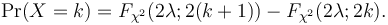 \Pr(X=k)=F_{\chi^2}(2\lambda;2(k+1))  -F_{\chi^2}(2\lambda;2k) .
