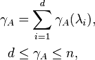  \begin{align}
\gamma_A &= \sum_{i=1}^{d}\gamma_A(\lambda_i), \\
d &\le \gamma_A \le n,
\end{align}