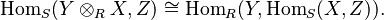 \operatorname{Hom}_S (Y \otimes_R X, Z) \cong \operatorname{Hom}_R (Y , \operatorname{Hom}_S (X, Z)).