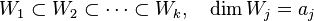 W_1\subset W_2\subset \cdots \subset W_k, \quad \dim W_j=a_j 