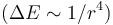 (\Delta E \sim 1/r^4)