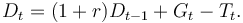  {D_t} = (1+r)D_{t-1} + G_t - T_t. \,