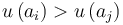 u\left(a_i\right) > u\left(a_j\right)