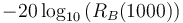 -20\log_{10}\left(R_B(1000)\right)