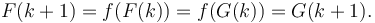 F(k+1) = f(F(k)) = f(G(k)) = G(k+1).