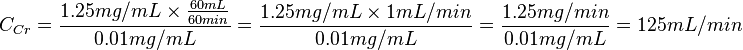 C_{Cr} = \frac {1.25 mg/mL \times \frac{60mL}{60min}}{0.01 mg/mL} = \frac { {1.25 mg/mL} \times {1 mL/min}}{0.01 mg/mL} = \frac {1.25 mg/min}{0.01 mg/mL} = {125 mL/min}