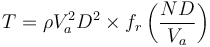 T = \rho V_a^2 D^2 \times f_r \left(\frac {ND}{V_a}\right)