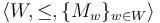 \langle W,\le,\{M_w\}_{w\in W}\rangle