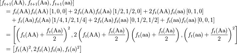 
\begin{align}
&\left[ f_{t+1}(\text{AA}), f_{t+1}(\text{Aa}), f_{t+1}(\text{aa})\right] \\
&\quad=
  f_t(\text{AA}) f_t(\text{AA}) \left[ 1, 0, 0 \right]
+ 2 f_t(\text{AA}) f_t(\text{Aa}) \left[ 1/2, 1/2, 0 \right]
+ 2 f_t(\text{AA}) f_t(\text{aa}) \left[ 0, 1, 0 \right] \\
&\quad\quad+
  f_t(\text{Aa}) f_t(\text{Aa}) \left[ 1/4, 1/2, 1/4 \right]
+ 2 f_t(\text{Aa}) f_t(\text{aa}) \left[ 0, 1/2, 1/2 \right]
+ f_t(\text{aa}) f_t(\text{aa}) \left[ 0, 0, 1 \right] \\
&\quad=
  \left[ \left(f_t(\text{AA}) + \frac{f_t(\text{Aa})}{2} \right)^2,
         2 \left(f_t(\text{AA}) + \frac{f_t(\text{Aa})}{2} \right)
           \left(f_t(\text{aa}) + \frac{f_t(\text{Aa})}{2} \right),
         \left(f_t(\text{aa}) + \frac{f_t(\text{Aa})}{2} \right)^2
 \right]\\
&\quad=
  \left[ f_t(\text{A})^2, 2 f_t(\text{A}) f_t(\text{a}), f_t(\text{a})^2 \right]
\end{align}
