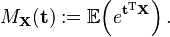  M_{\mathbf X}(\mathbf t) := \mathbb{E}\!\left(e^{\mathbf t^\mathrm T\mathbf X}\right).