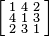 \left [
\begin{smallmatrix}
 1 &  4 &  2 \\
 4 &  1 &  3 \\
 2 &  3 &  1 
\end{smallmatrix}\right ]