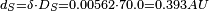 \begin{smallmatrix}d_S = \delta \cdot D_S = {0.00562} \cdot 70.0 = 0.393 AU\end{smallmatrix}