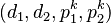 (d_1, d_2, p_{1}^k, p_{2}^k)