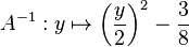 A^{-1}:y \mapsto \left( \frac{y}{2} \right)^2 - \frac{3}{8} 