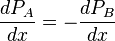  \frac{dP_A}{dx}=-\frac{dP_B}{dx}