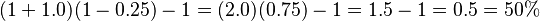 (1+1.0)(1-0.25)-1 = (2.0)(0.75)-1 = 1.5-1 = 0.5 = 50\% 