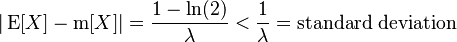 |\operatorname{E}[X]- \operatorname{m}[X]| = \frac{1- \ln(2)}{\lambda}< \frac{1}{\lambda} = \text{standard deviation}