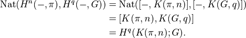 \begin{align}\displaystyle\mathrm{Nat}(H^n(-,\pi),H^q(-,G)) &= \mathrm{Nat}([-,K(\pi,n)],[-,K(G,q)])\\ &= [K(\pi,n),K(G,q)]\\ &= H^q(K(\pi,n);G).\end{align}