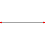 1-simplex t0.svg