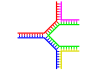 Branch-DNA-multiple.svg