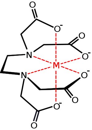 a chemical diagram of [CH2N(CH2CO2-)2]2 (shown in black) with the four O- tails binding a metal ion (shown in red).