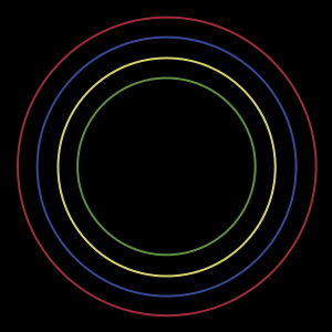 Album cover showing four thin circles within each other, coloured red, blue, yellow and green leading inwards, on a black background.