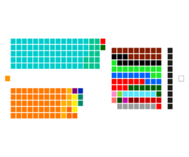 India rajya sabha.svg