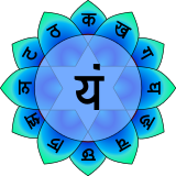 Anahata (Sanskrit: अनाहत, Anāhata) is the fourth primary chakra according to the Hindu Yogic, Shakta) and Buddhist Tantric traditions.