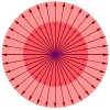 Equal scaling (homothety)