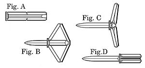 Pantographic knife.jpg