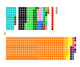 India lok sabha.svg