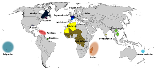 Dialects of the French language in the world