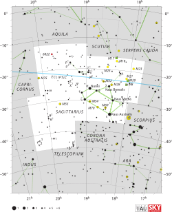 Diagram showing star positions and boundaries of the Sagittarius constellation and its surroundings