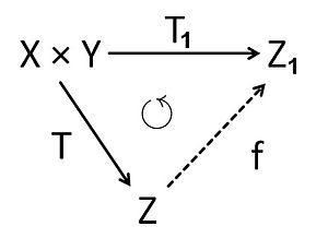 Tensor-diagramB.jpg