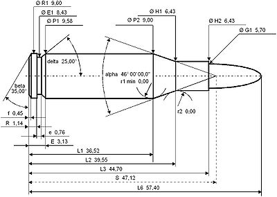 5.56x45mm NATO.jpg