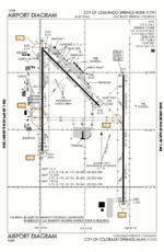 FAA airport diagram