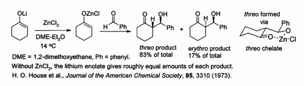 ZnCl2 aldol.gif