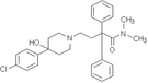 Chemical structure of Loperamide.