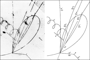 Photo of bubble chamber tracks next to diagram of same tracks. A neutrino (unseen in photo) enters from below and collides with a proton, producing a negatively charged muon, three positively charged pions, and one negatively charged pion, as well as a neutral lambda baryon (unseen in photograph). The lambda baryon then decays into a proton and a negative pion, producing a "V" pattern.