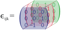 Epsilontensor.svg