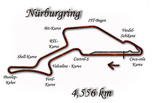 The Nürburgring in its 1995 configuration