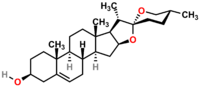 Diosgenin.png