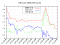 Thumbnail for version as of 08:43, 6 January 2017