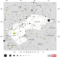 Diagram showing star positions and boundaries of the Carina constellation and its surroundings