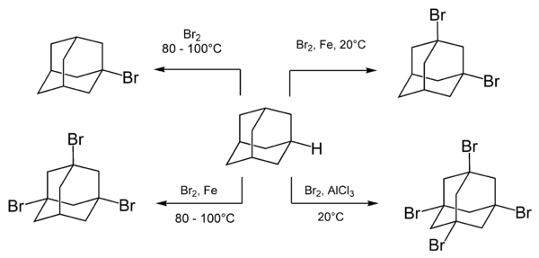 Adamantane bromination.png