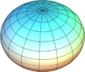 OblateSpheroid.PNG